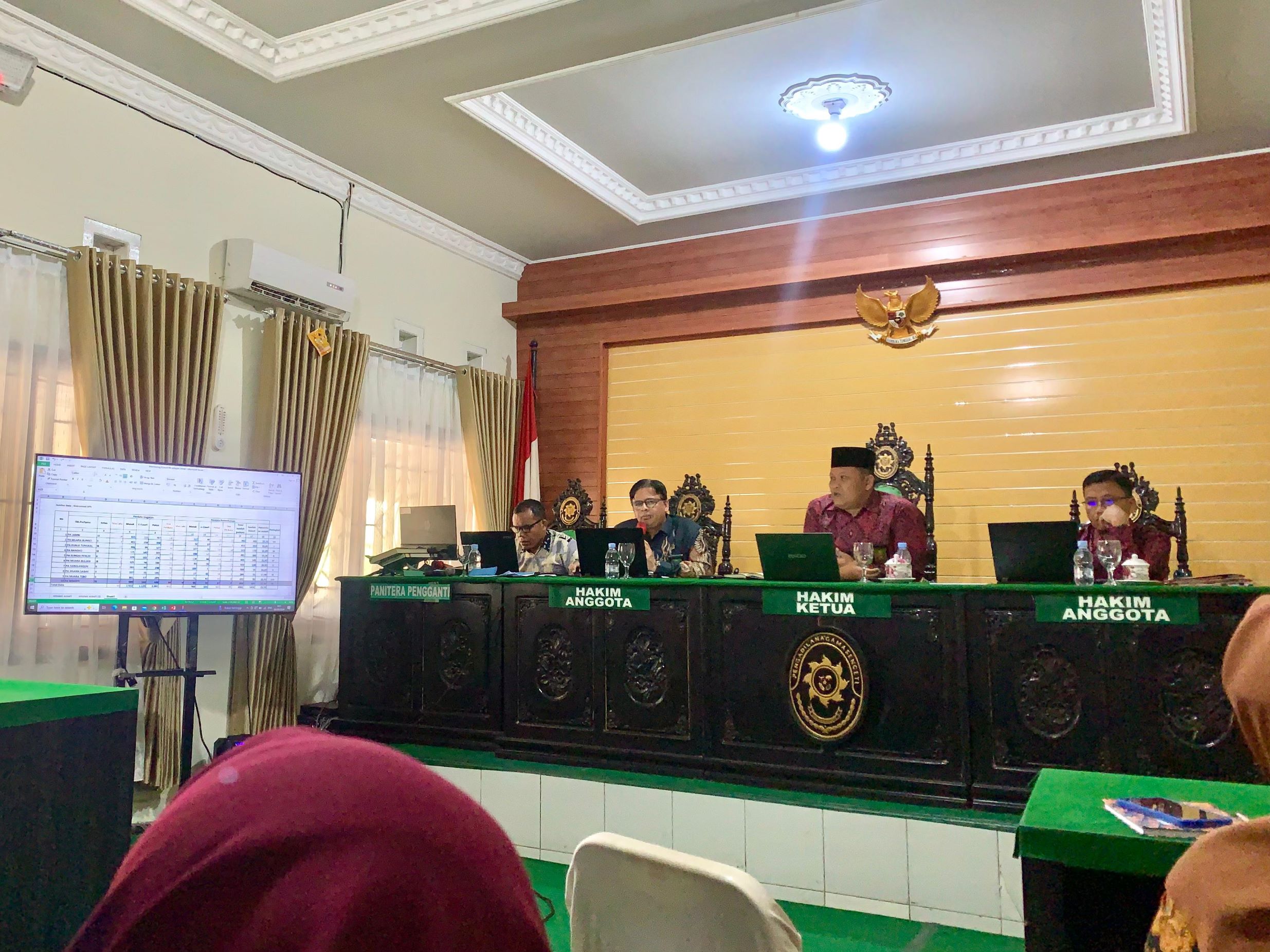 Rapat Monev Agustus 2024.a
