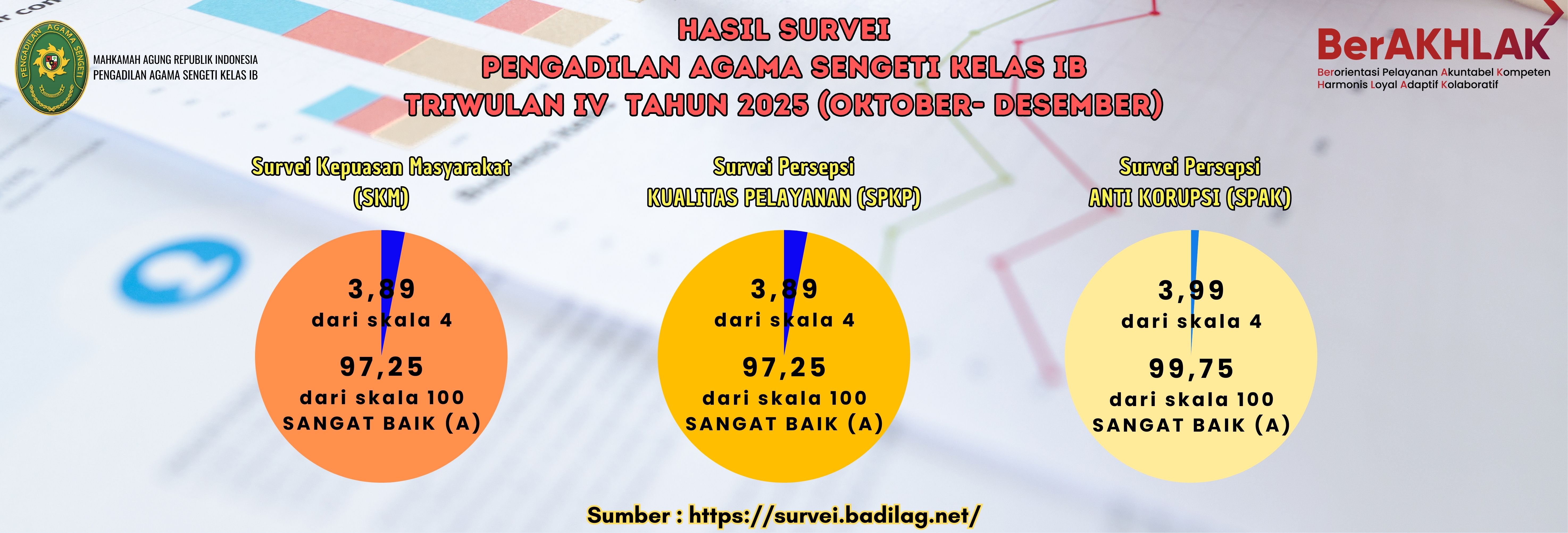 NILAI_SKM_SPKP_DAN_SPAK_1